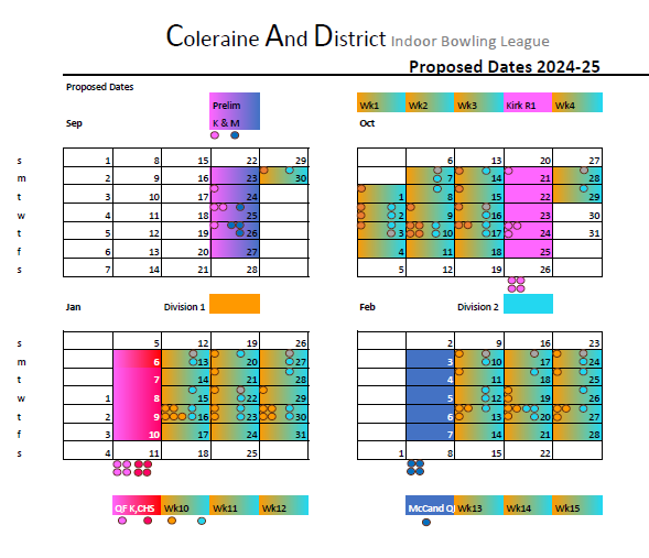 Fixtures Proposed Dates